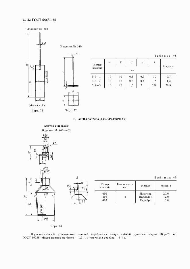 Страница 33 ГОСТ 6563-75
