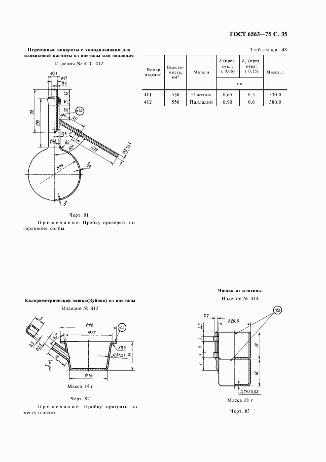 Страница 36 ГОСТ 6563-75