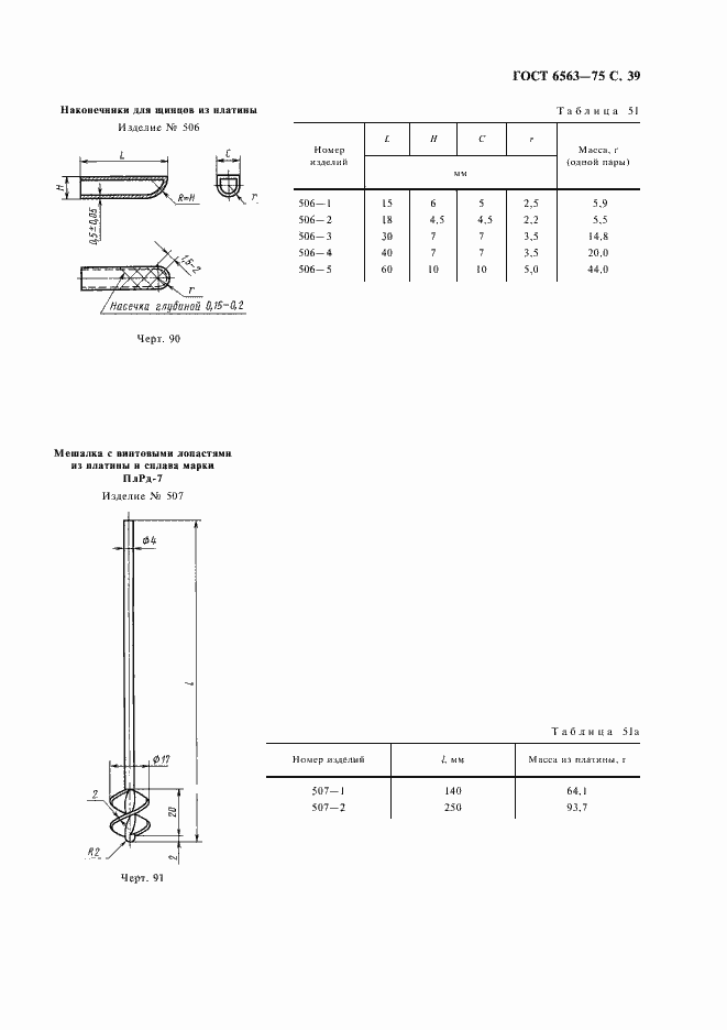 Страница 40 ГОСТ 6563-75
