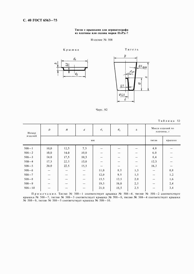 Страница 41 ГОСТ 6563-75