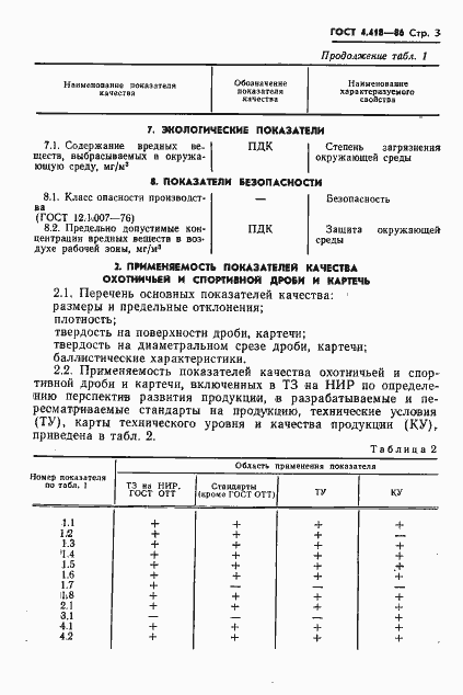 Страница 4 ГОСТ 4.418-86