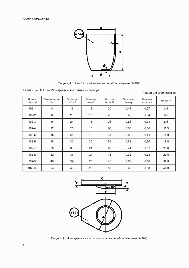 Страница 11 ГОСТ 6563-2016