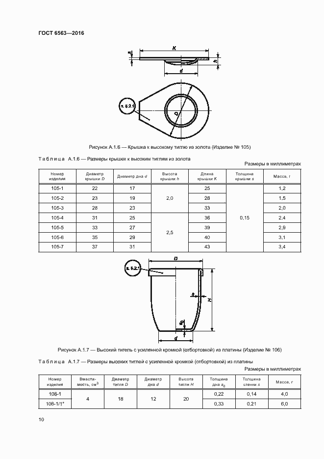 Страница 13 ГОСТ 6563-2016