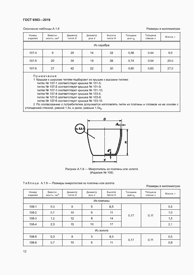 Страница 15 ГОСТ 6563-2016