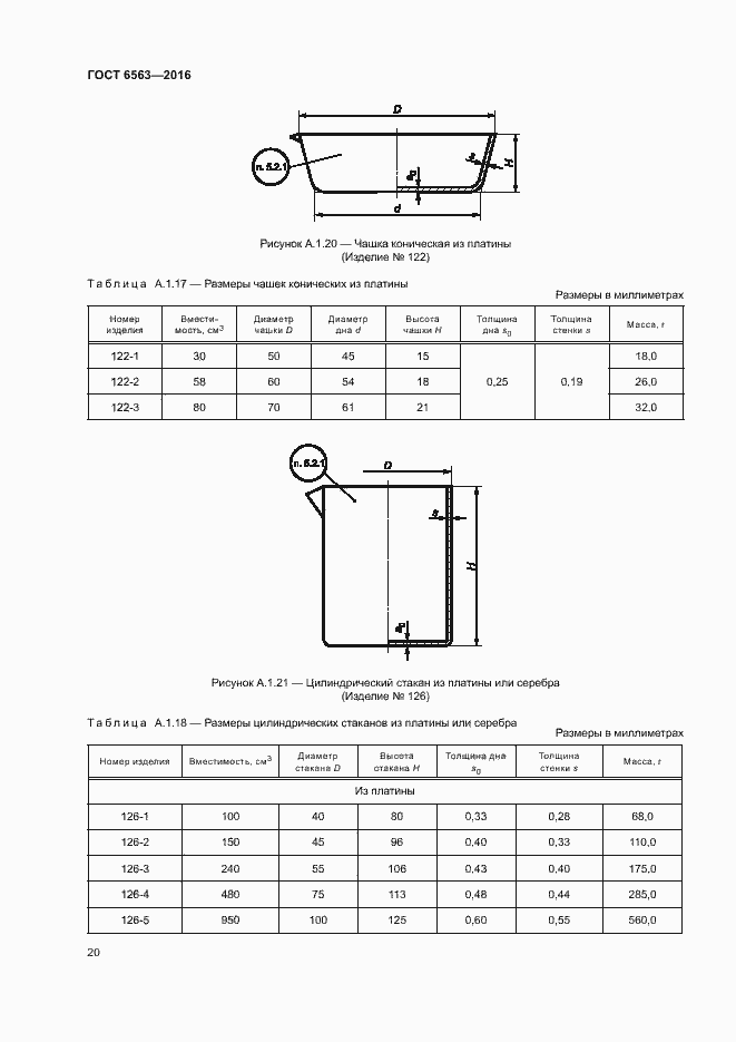 Страница 23 ГОСТ 6563-2016