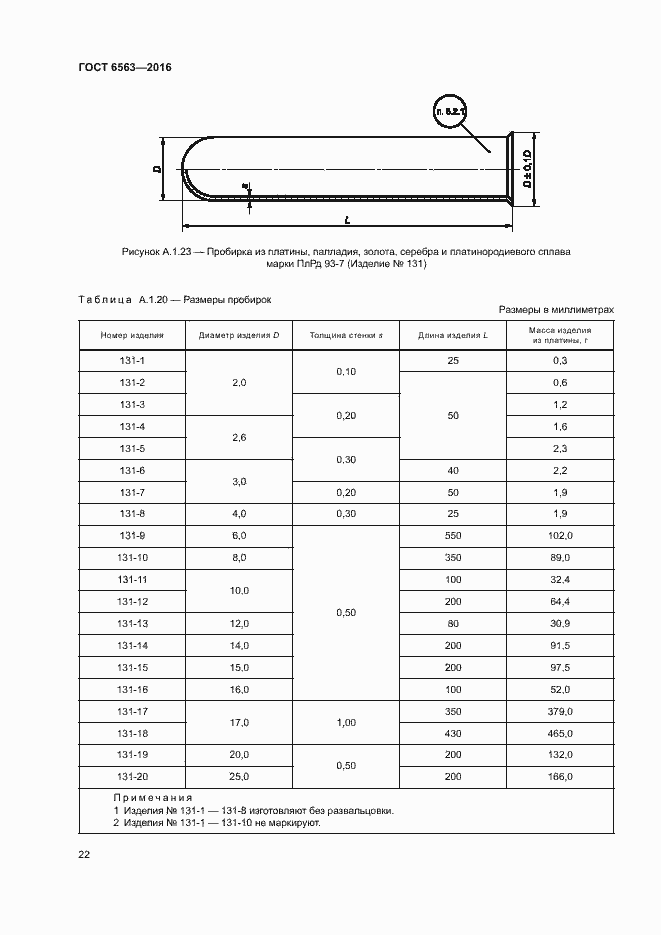 Страница 25 ГОСТ 6563-2016