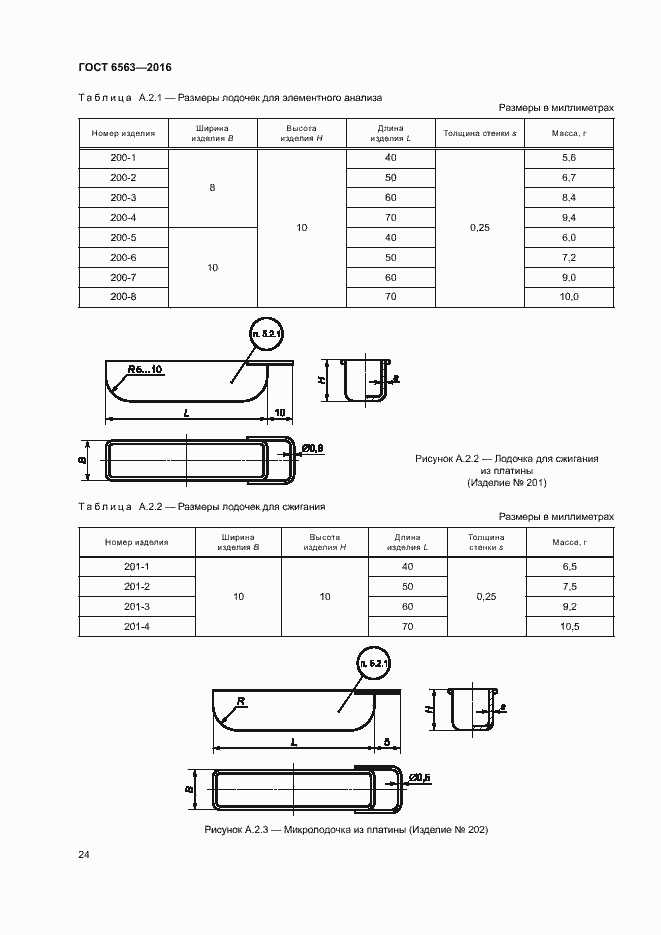 Страница 27 ГОСТ 6563-2016
