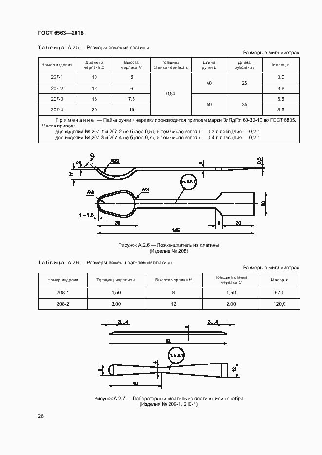 Страница 29 ГОСТ 6563-2016