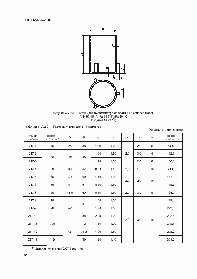 Страница 35 ГОСТ 6563-2016
