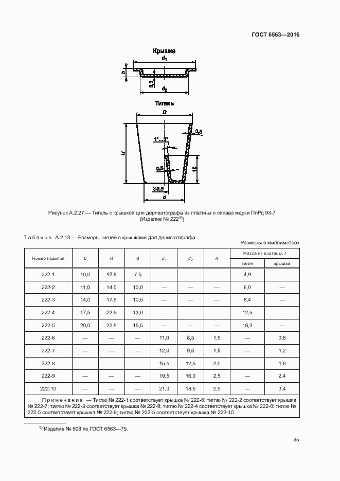 Страница 38 ГОСТ 6563-2016