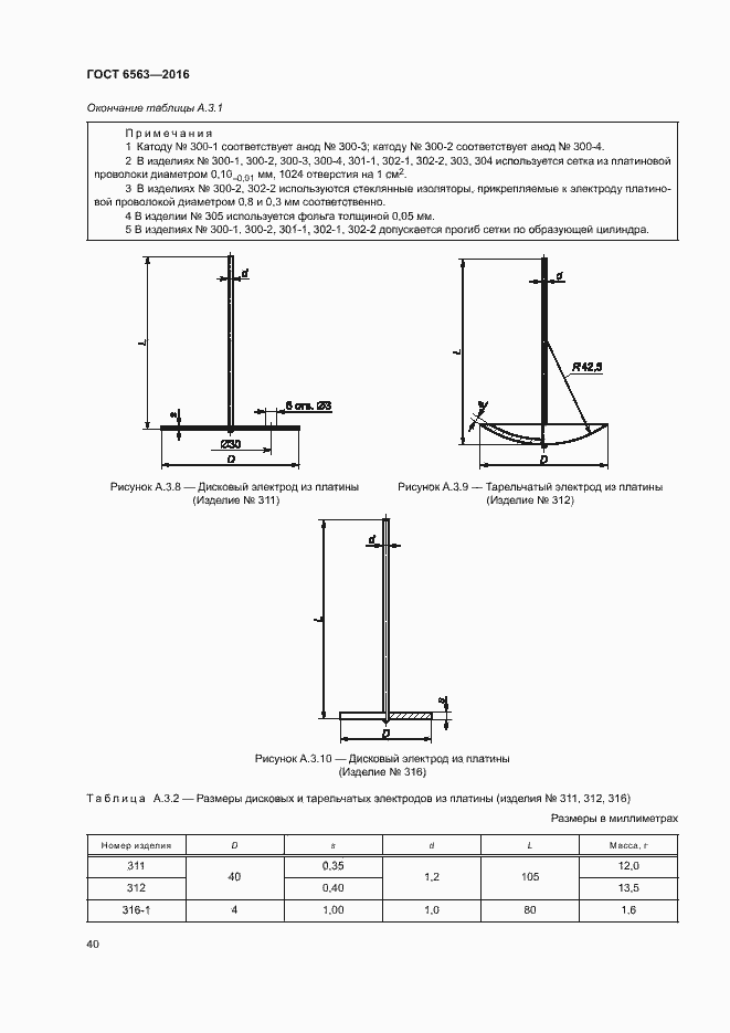 Страница 43 ГОСТ 6563-2016