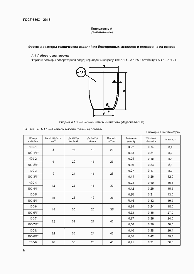 Страница 9 ГОСТ 6563-2016