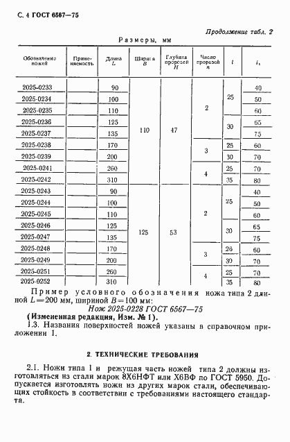 Страница 6 ГОСТ 6567-75