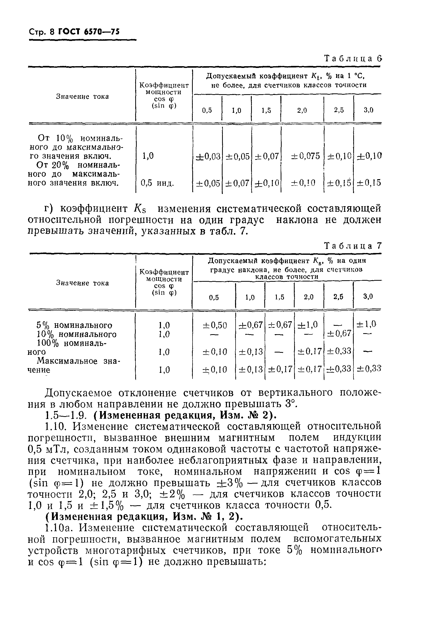Страница 11 ГОСТ 6570-75