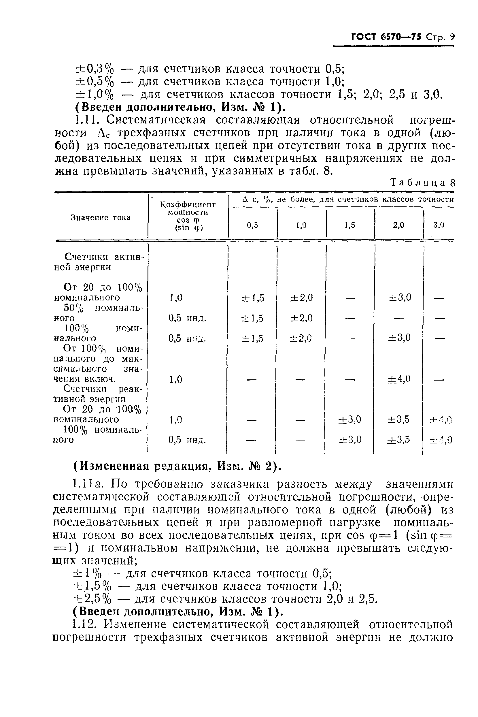 Страница 12 ГОСТ 6570-75