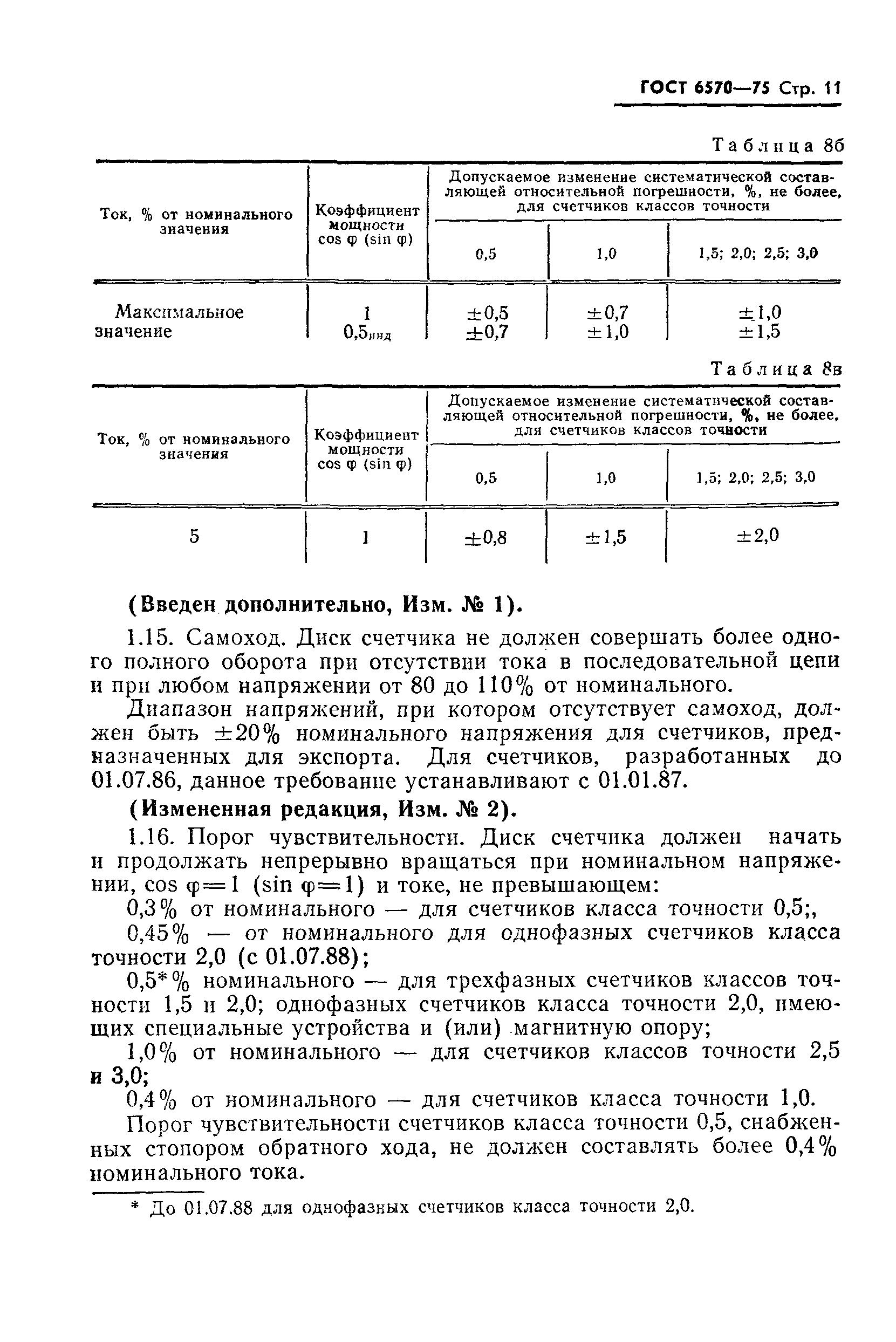 Страница 14 ГОСТ 6570-75