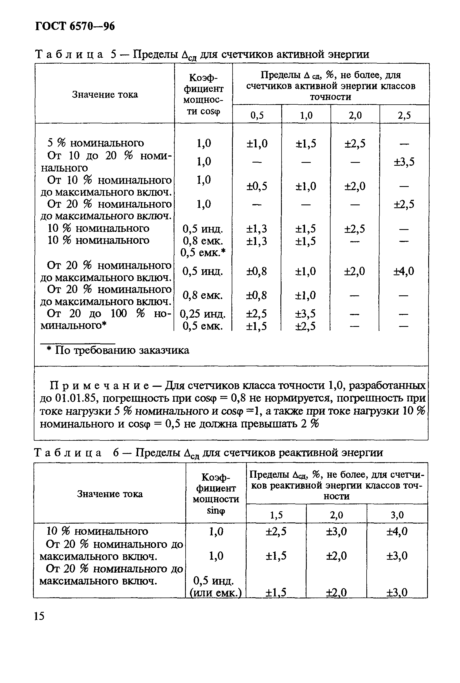 Страница 19 ГОСТ 6570-96