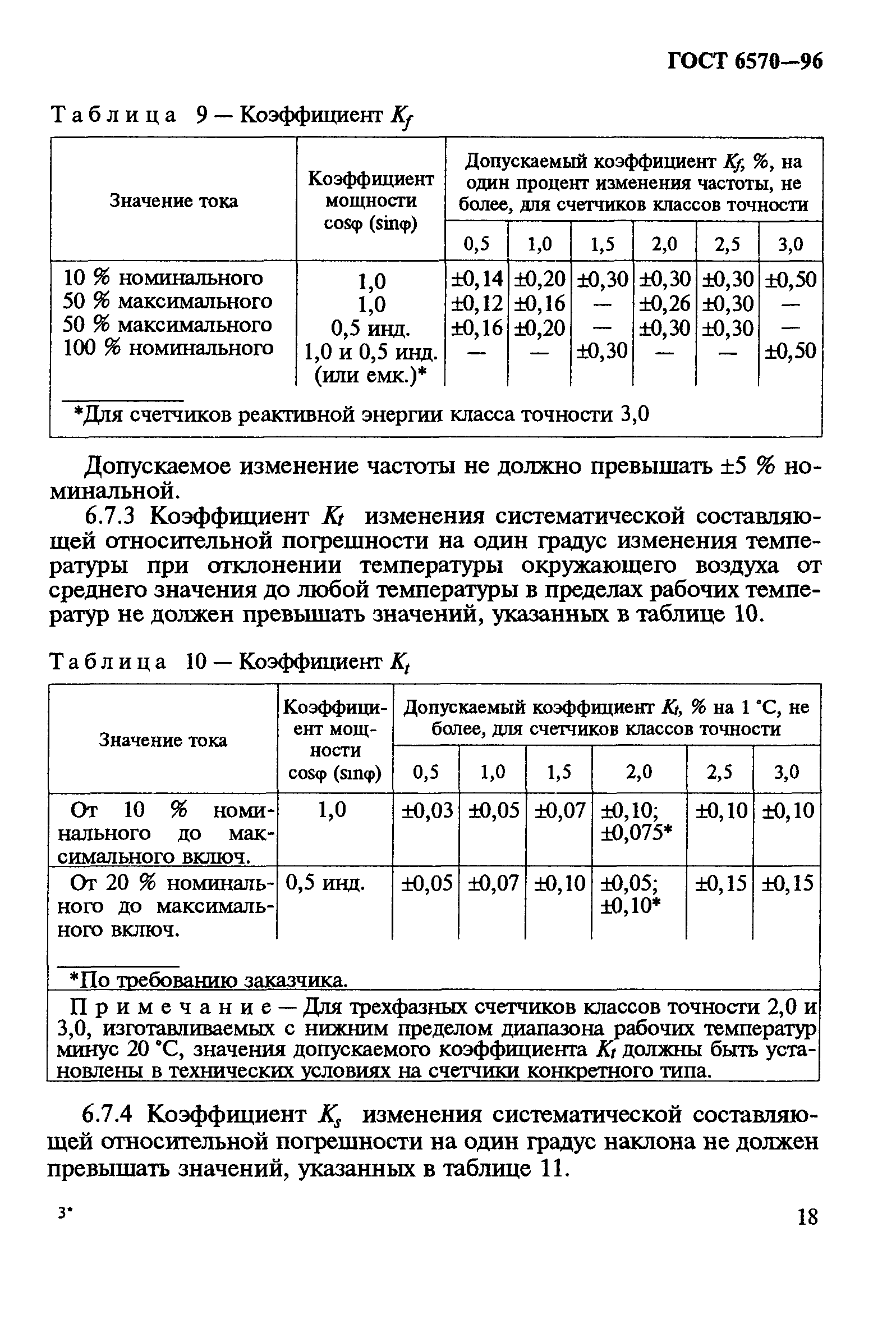 Страница 22 ГОСТ 6570-96