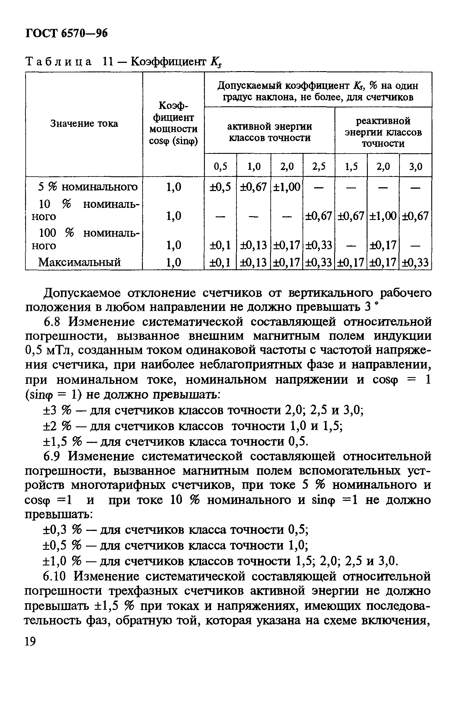 Страница 23 ГОСТ 6570-96