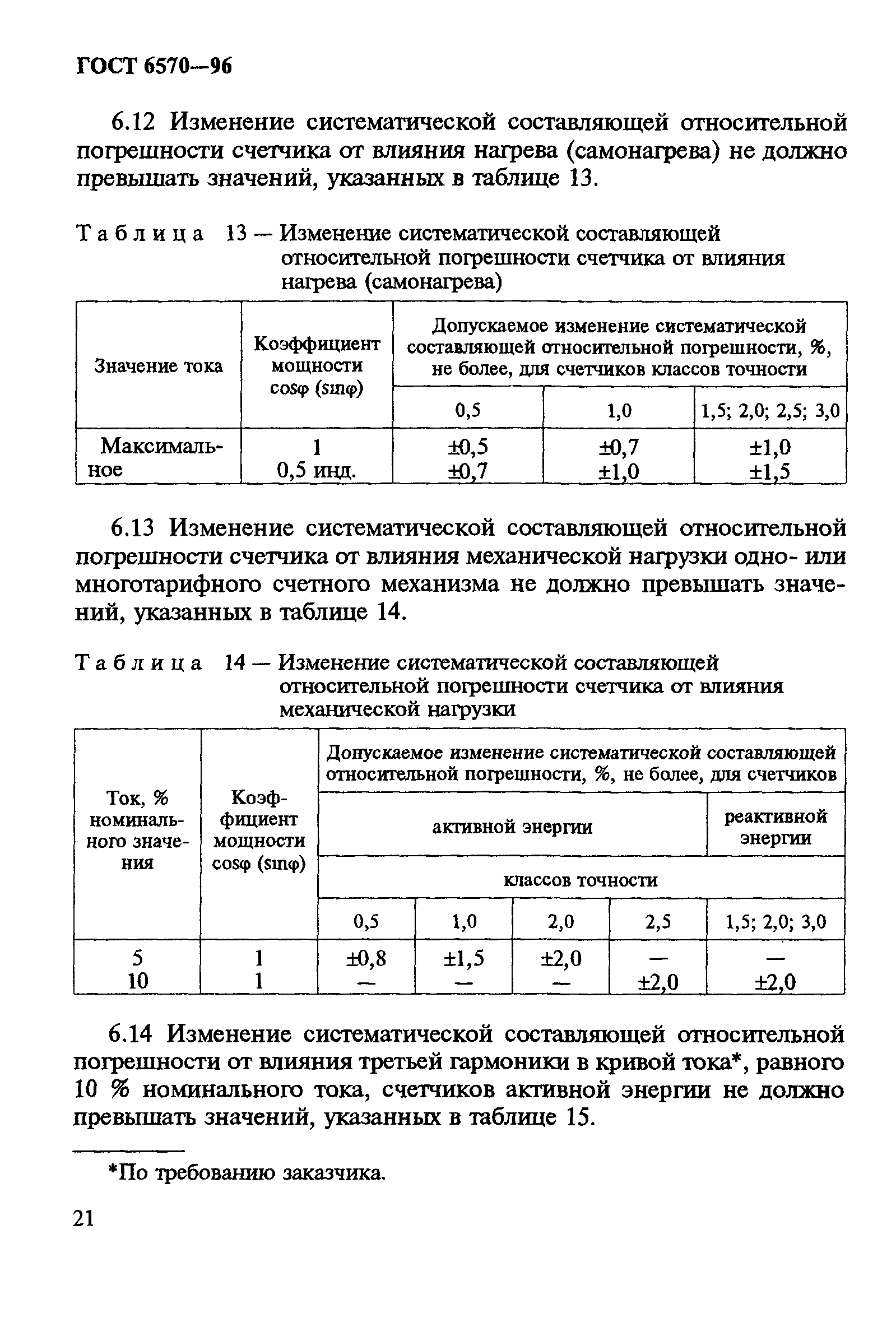 Страница 25 ГОСТ 6570-96