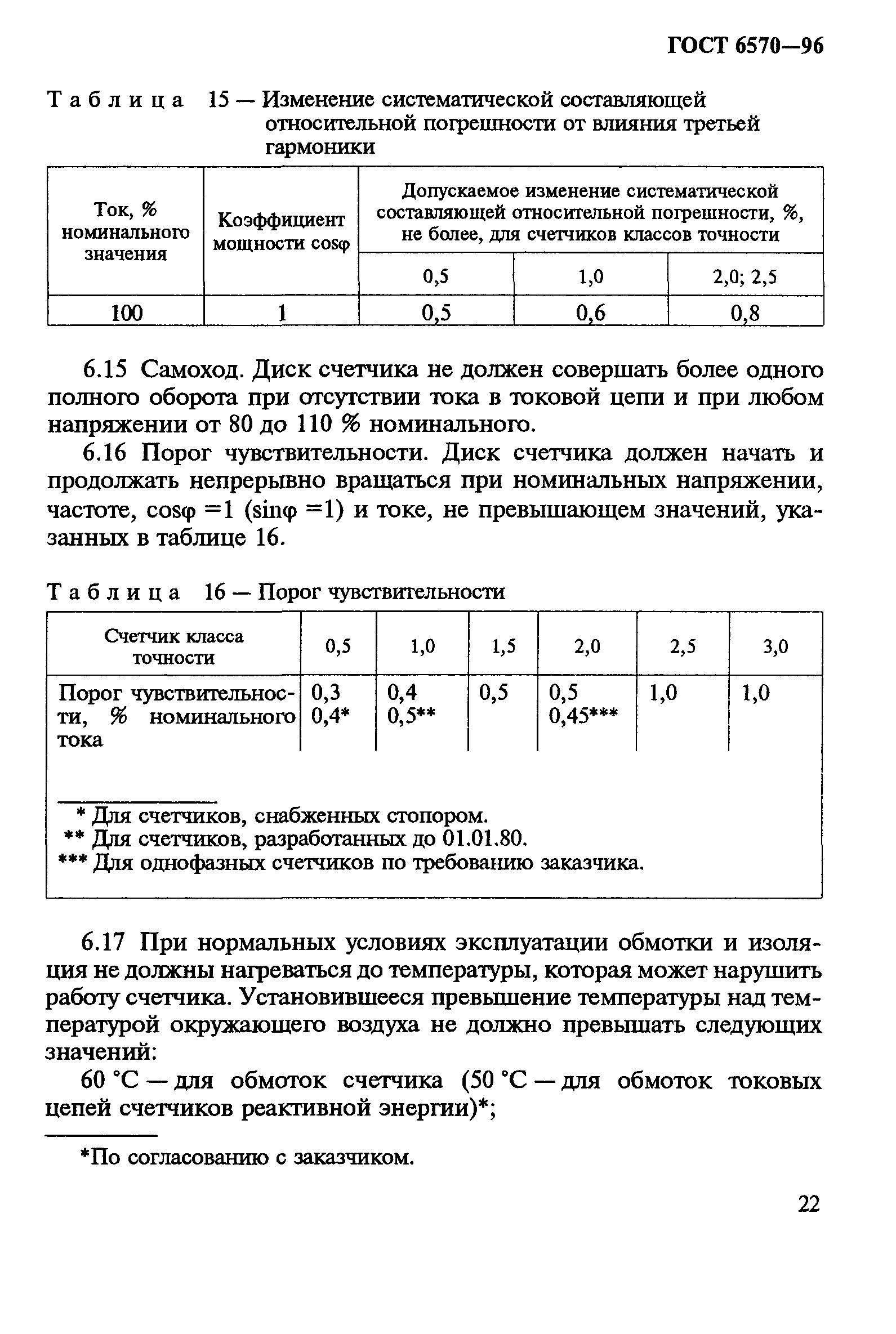 Страница 26 ГОСТ 6570-96