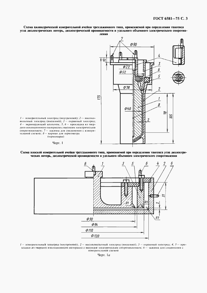 Страница 4 ГОСТ 6581-75