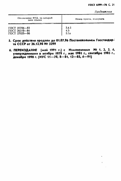 Страница 22 ГОСТ 6599-76