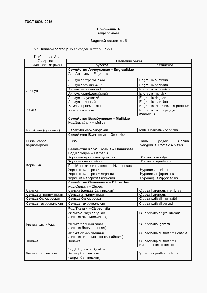 Страница 10 ГОСТ 6606-2015