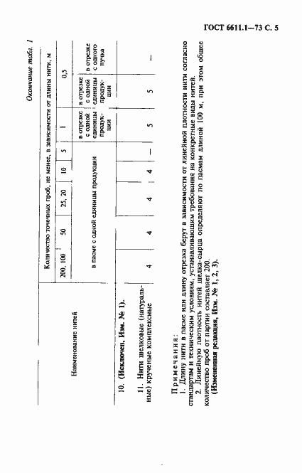 Страница 6 ГОСТ 6611.1-73