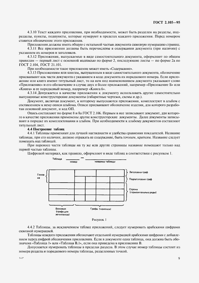 Страница 13 ГОСТ 2.105-95