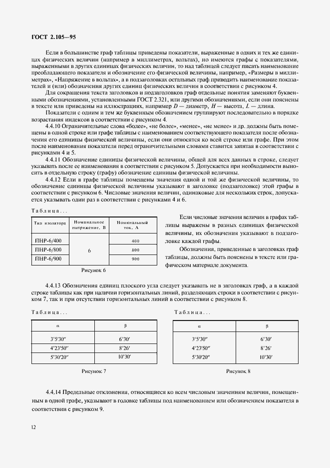 Страница 16 ГОСТ 2.105-95