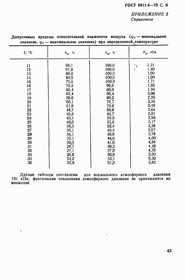 Страница 8 ГОСТ 6611.4-73