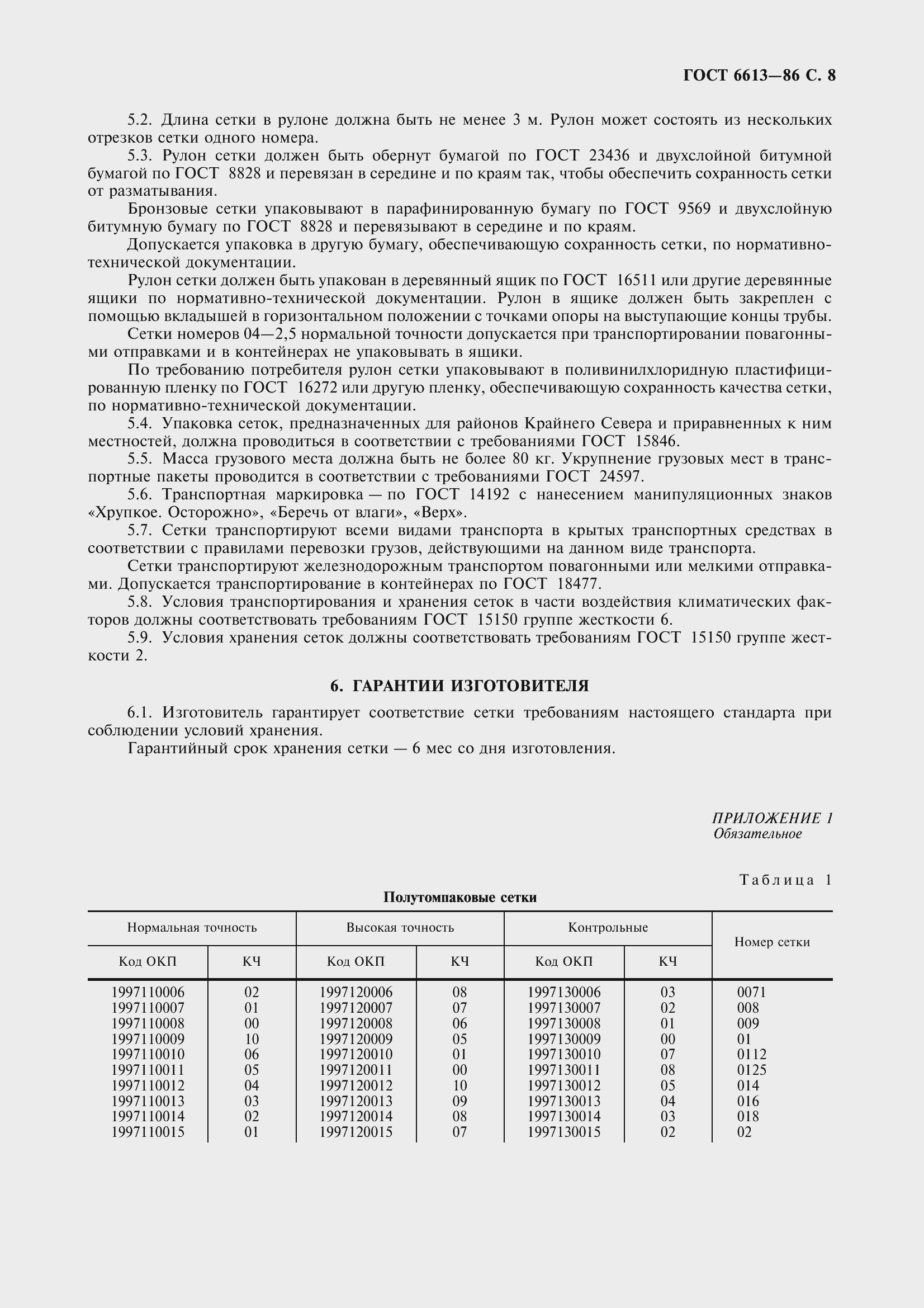 Страница 10 ГОСТ 6613-86