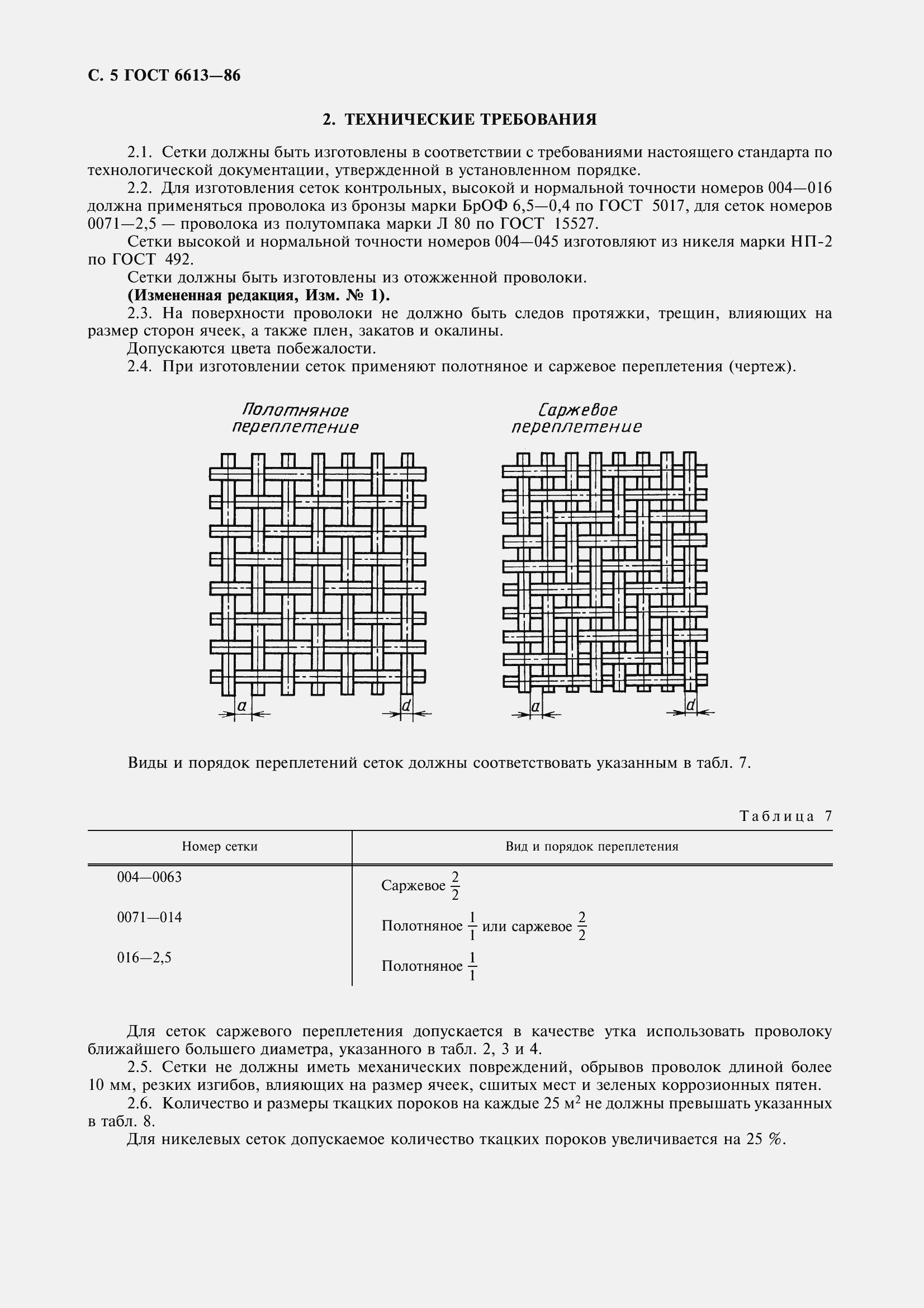 Страница 7 ГОСТ 6613-86