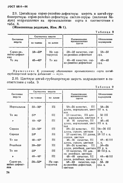 Страница 10 ГОСТ 6614-84
