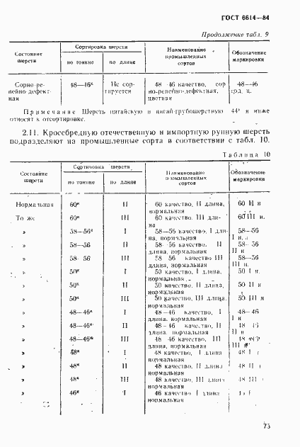 Страница 11 ГОСТ 6614-84