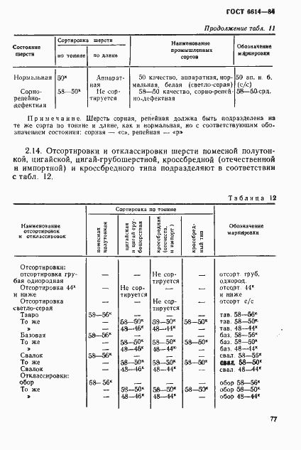 Страница 13 ГОСТ 6614-84