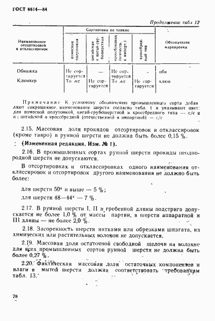 Страница 14 ГОСТ 6614-84