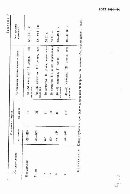 Страница 9 ГОСТ 6614-84