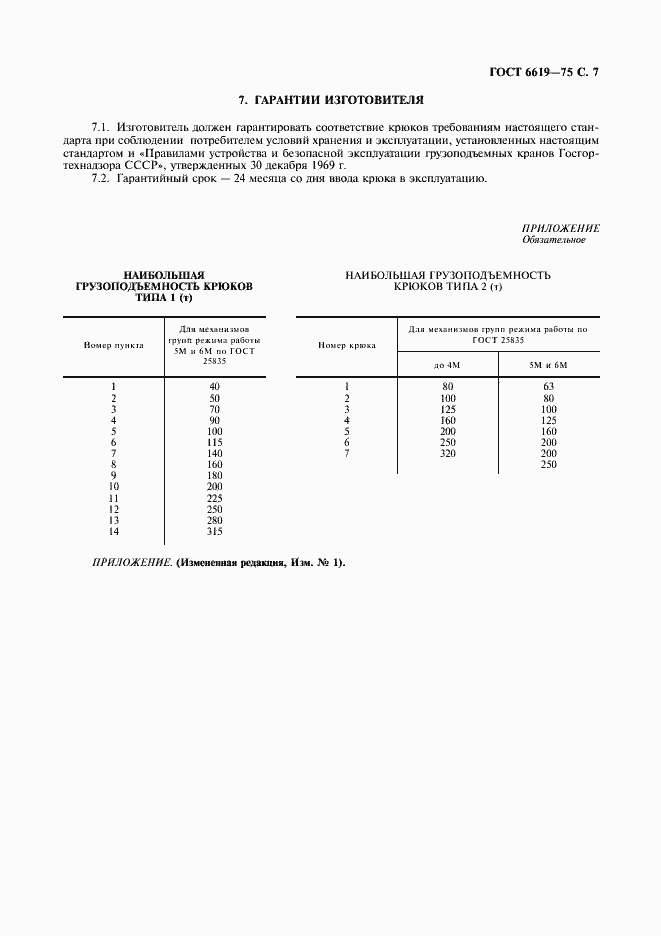 Страница 9 ГОСТ 6619-75