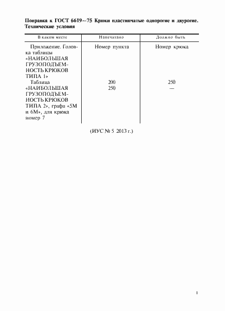 Приложение №2