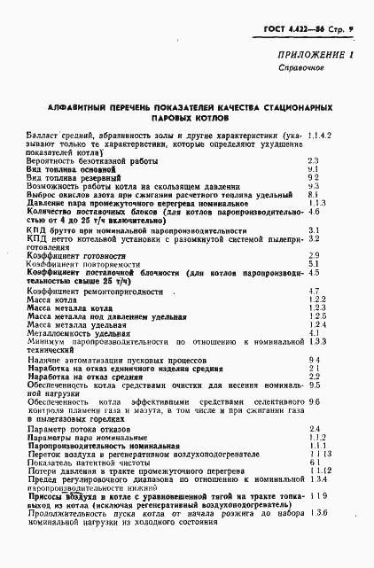 Страница 11 ГОСТ 4.422-86