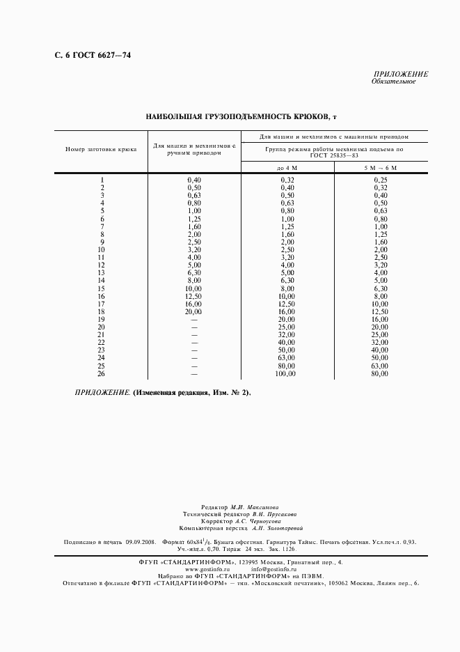 Страница 7 ГОСТ 6627-74