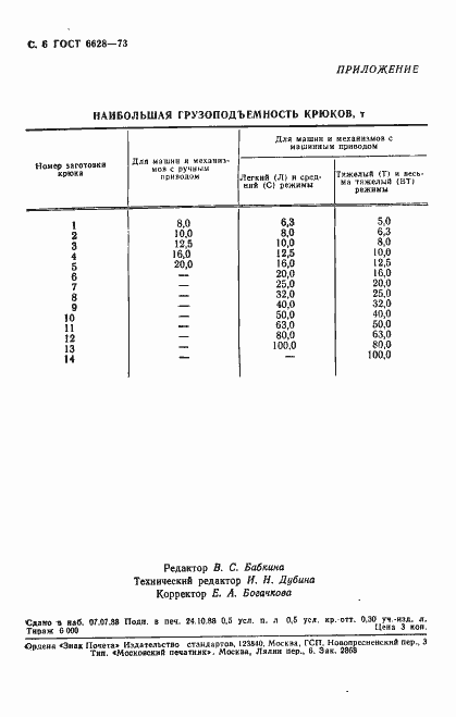 Страница 7 ГОСТ 6628-73