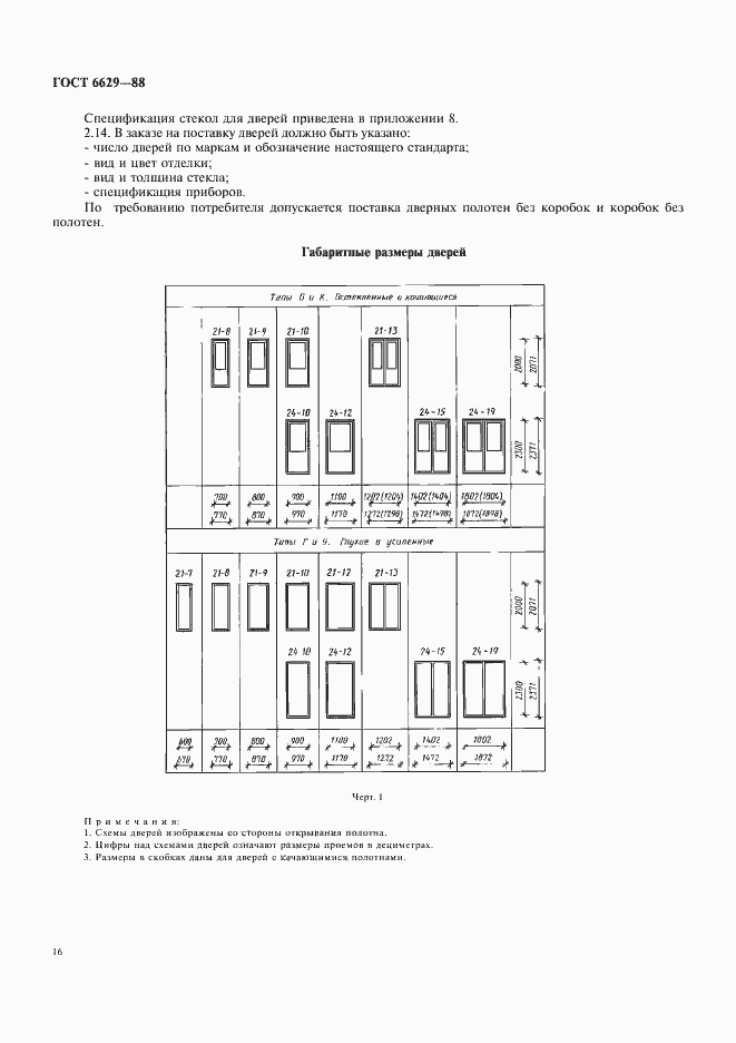 Страница 3 ГОСТ 6629-88
