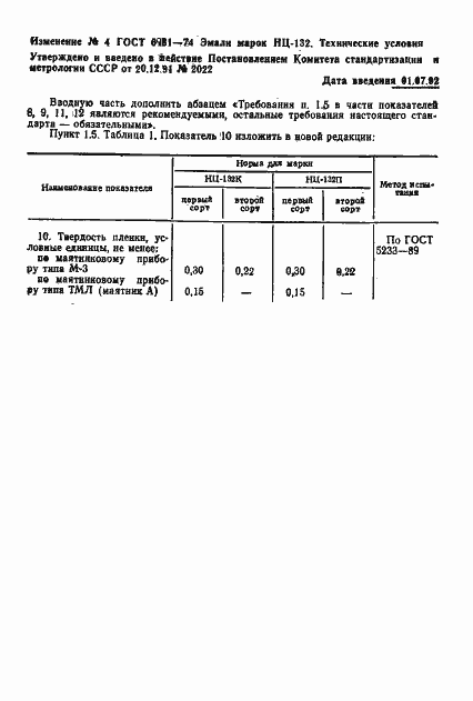Страница 14 ГОСТ 6631-74