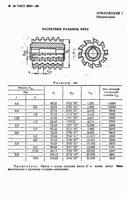 Страница 17 ГОСТ 6637-80