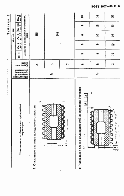 Страница 6 ГОСТ 6637-80