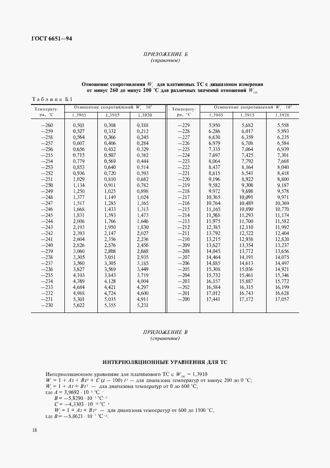 Страница 21 ГОСТ 6651-94