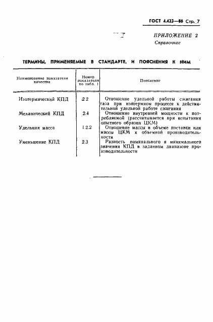 Страница 10 ГОСТ 4.423-86